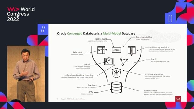 Kubernetes and Microservices with Multi-Model Databases