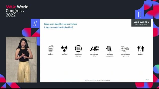 Validating the product through user testing and metrics