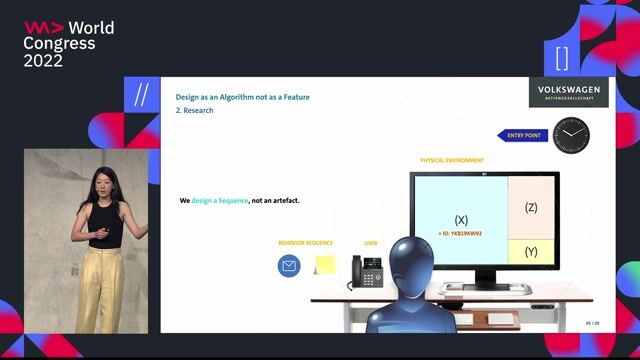 Conducting comprehensive research across multiple domains