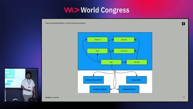 Modular Secrets to Lightning-Fast Android Builds thumbnail