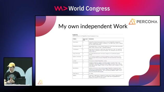 A practical checklist for assessing open source projects