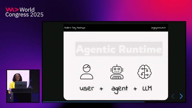 How AI agents use the agentic loop for tasks