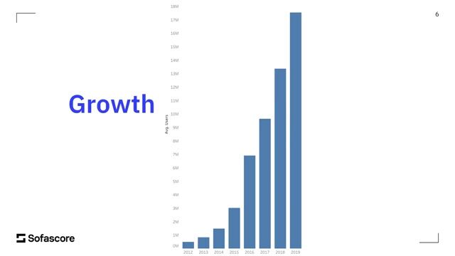 Using proactive and manual caching to survive traffic spikes