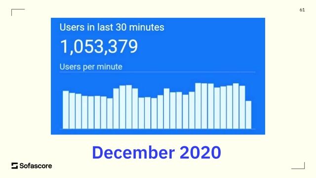 Adopting Kubernetes for multi-datacenter redundancy