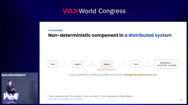 Testing AI Workflows Locally with Testcontainers thumbnail