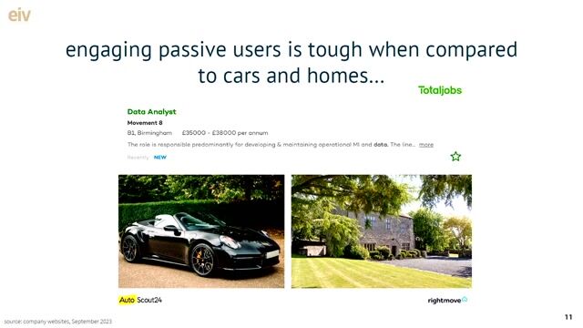 Engaging passive candidates beyond traditional job boards