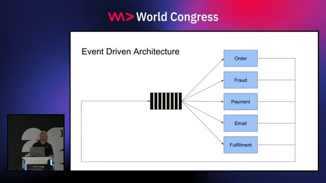 The trade-offs of using event-driven systems for reliability