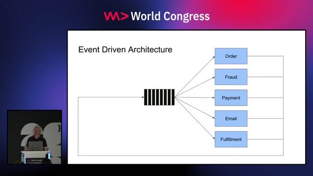 RPC Reinvented: Asynchronous, Durable, and Agent-Ready thumbnail