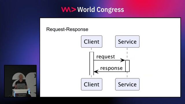 Building a fault-tolerant RPC with state persistence