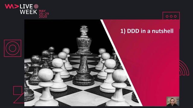 Applying strategic domain-driven design for sub-domains thumbnail