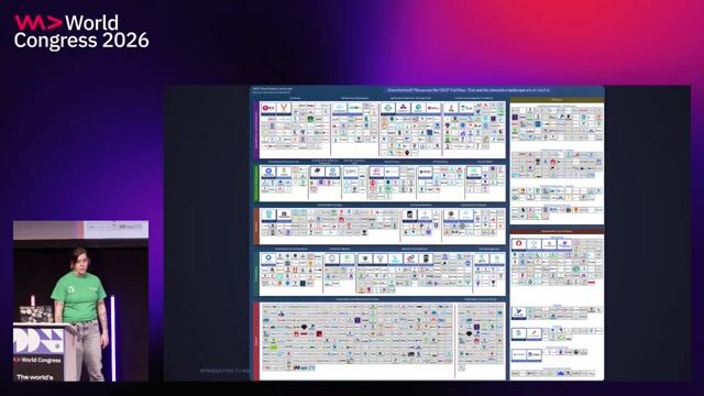 Platform engineering as the foundation for scaling AI tools thumbnail