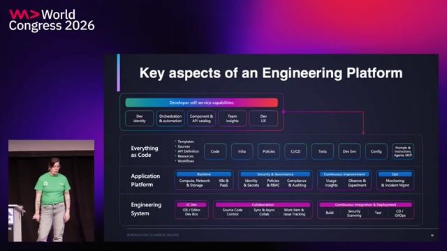 Measuring developer experience to eliminate rigid workflow friction thumbnail