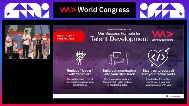 Key leadership mindsets and skills for tech leaders