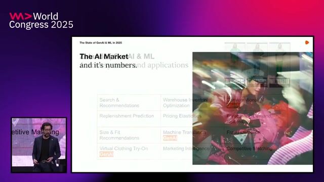 Market growth and the reality of generative AI adoption thumbnail