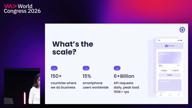 Super scaling for the Super Bowl: How to survive 30 million users hitting your backend in 30 minutes thumbnail