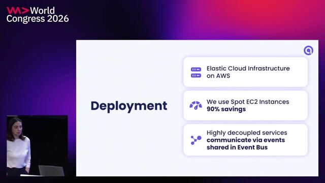 Event-driven Golang backend architecture and cloud deployment thumbnail