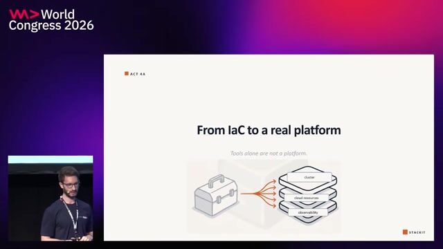 Designing a self-service internal developer platform with GitOps thumbnail