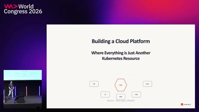 Building a Cloud Platform Where Everything is Just Another Kubernetes Resource thumbnail
