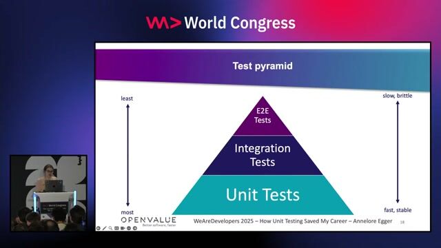 Understanding the test pyramid and single responsibility