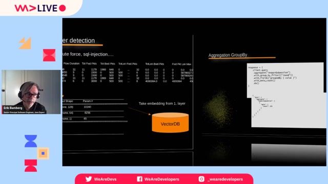 Building applications like intrusion and face detection
