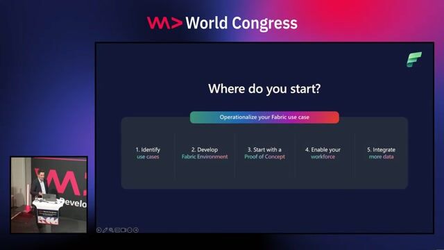 A practical guide to getting started with Fabric