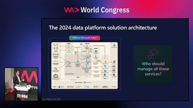 How Microsoft Fabric unifies data on one platform