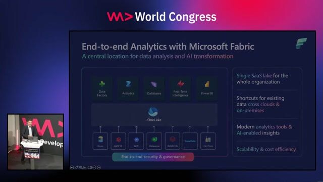 Introducing conversational AI with Fabric Data Agents