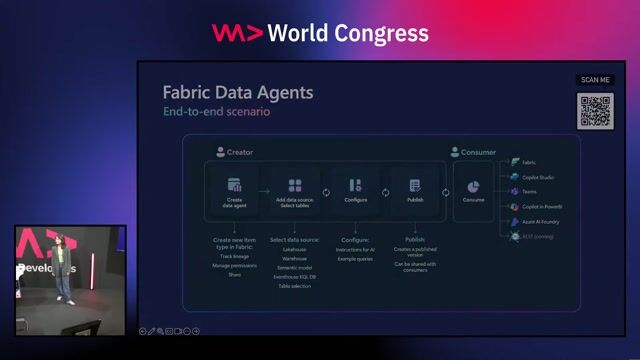 Ingesting data from ERP, CRM, and warehouse systems