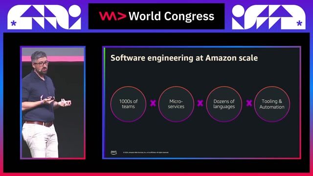Managing infrastructure as code with AWS CDK thumbnail