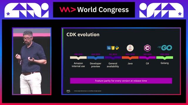 Introducing JSii for building polyglot libraries