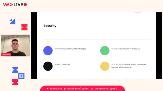 Essential security practices for your application