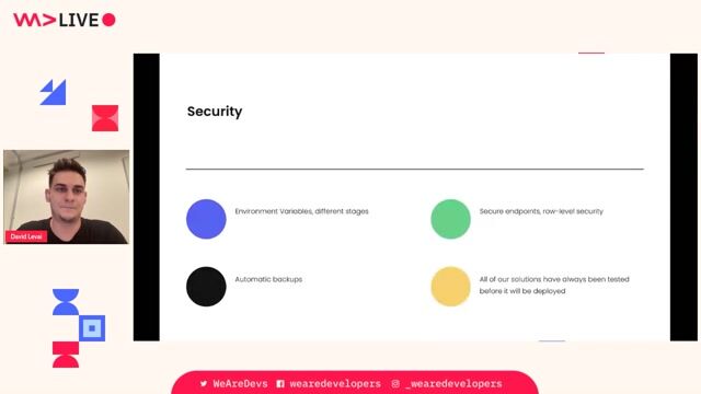 Strategies for improving user engagement and retention