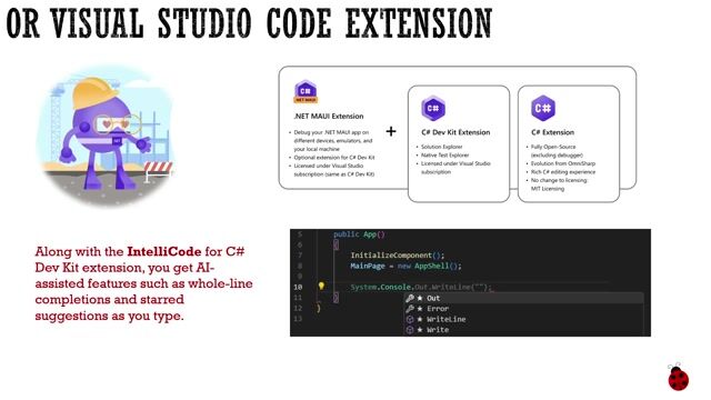 A live demo of building a .NET MAUI app