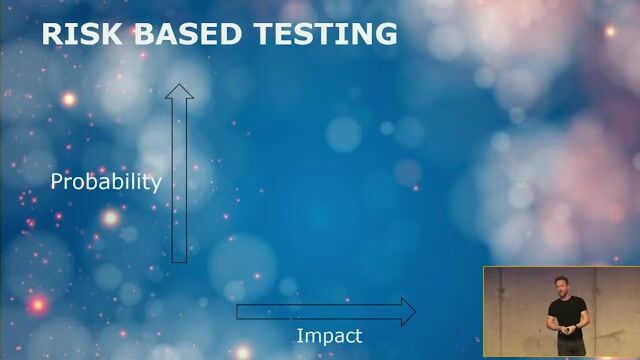 Prioritizing test efforts using risk-based testing