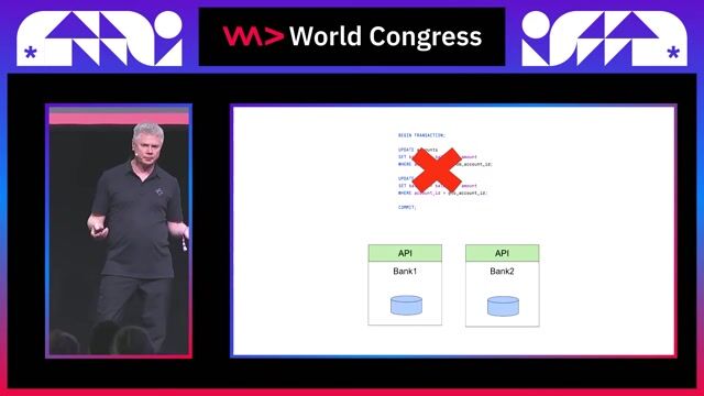 Hidden costs and high coupling of event-driven architectures thumbnail