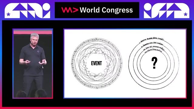 Introducing durable execution as a new programming model