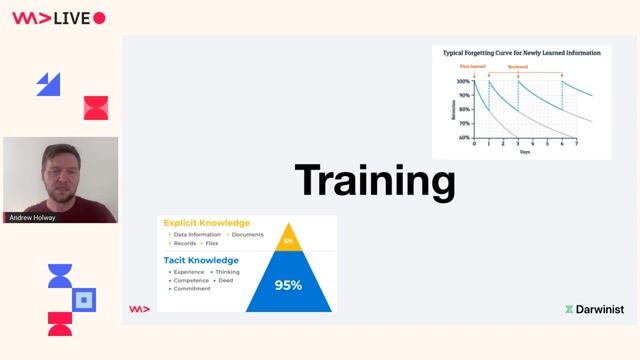 The failure of traditional training and external consultants