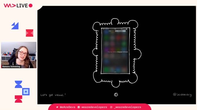 Let's get visual - Visual testing in your project