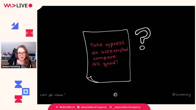 An overview of available visual testing tools
