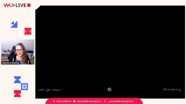 Let's get visual - Visual testing in your project thumbnail