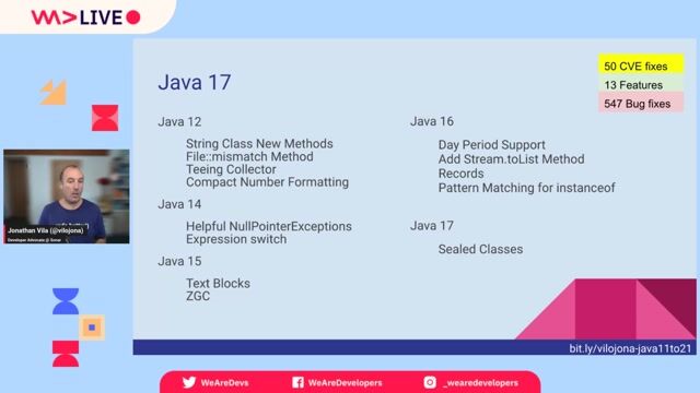 Major language and productivity upgrades from Java 12 to 17 thumbnail