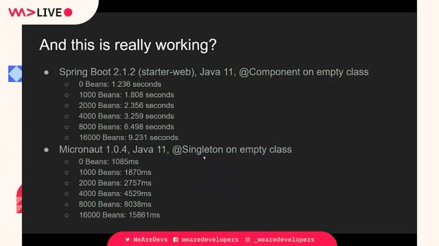 Understanding Micronaut's performance and build time tradeoffs