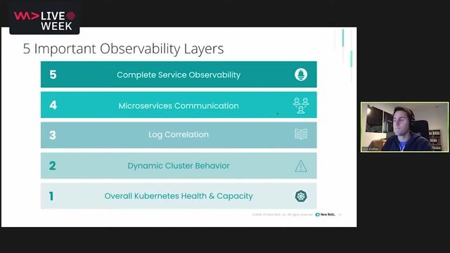 Correlating log messages for faster troubleshooting