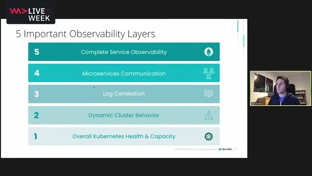 Integrating Prometheus for complete service observability