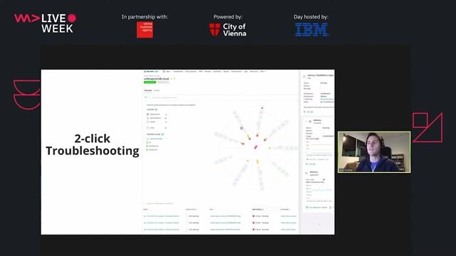 Visualizing cluster health with the Kubernetes Cluster Explorer