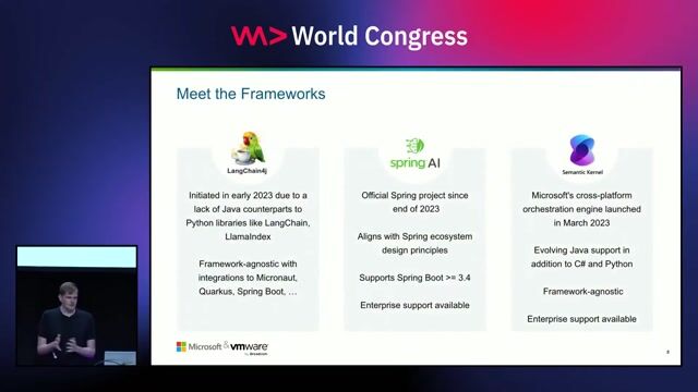 A comparison of popular Java AI frameworks