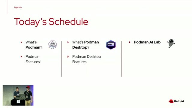 Containers and Kubernetes made easy: Deep dive into Podman Desktop and new AI capabilities