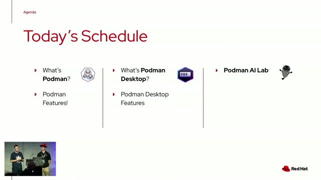 Containers and Kubernetes made easy: Deep dive into Podman Desktop and new AI capabilities
