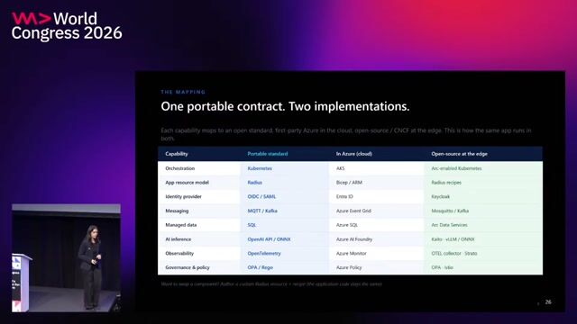 Architectural checklist for reliable and secure agent deployment thumbnail