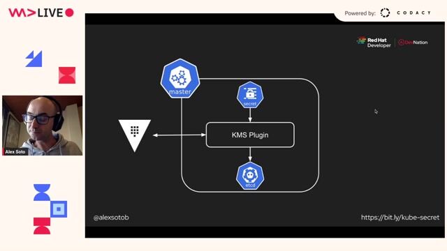 Integrating an external KMS for robust etcd encryption